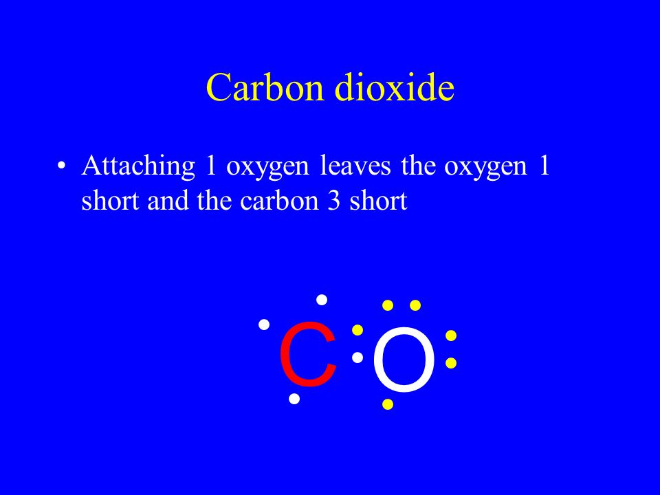 Carbon dioxide Attaching 1 oxygen leaves the oxygen 1 short and the carbon 3 short O C