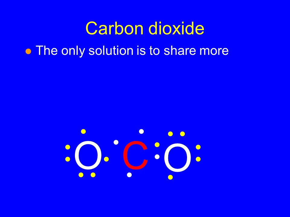 Carbon dioxide l The only solution is to share more O C O