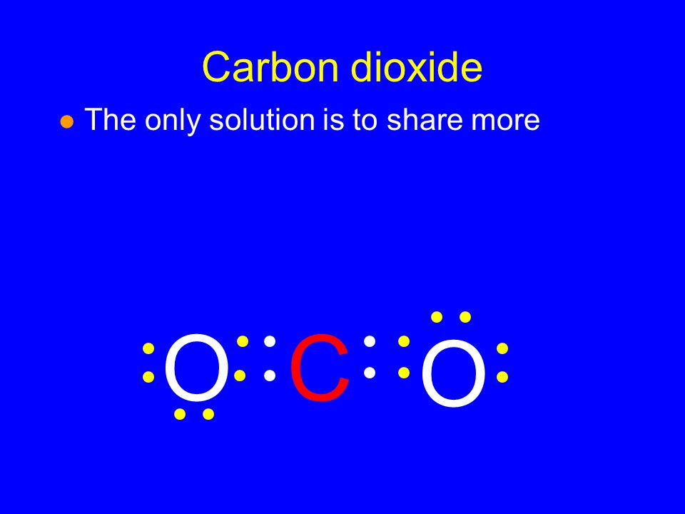 Carbon dioxide l The only solution is to share more O CO