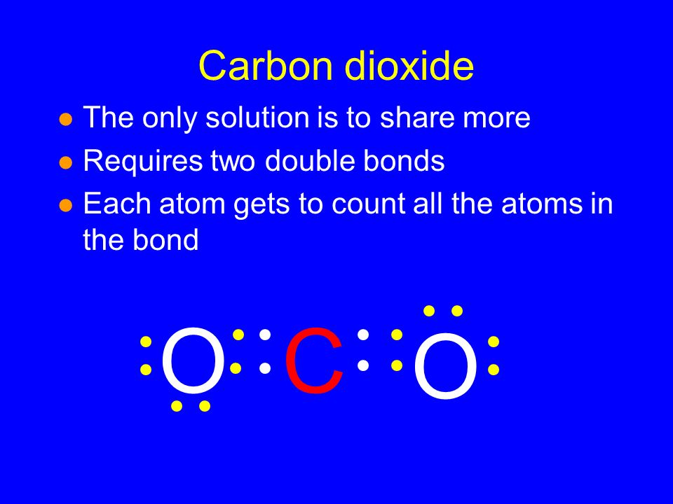 Carbon dioxide l The only solution is to share more l Requires two double bonds l Each atom gets to count all the atoms in the bond O CO