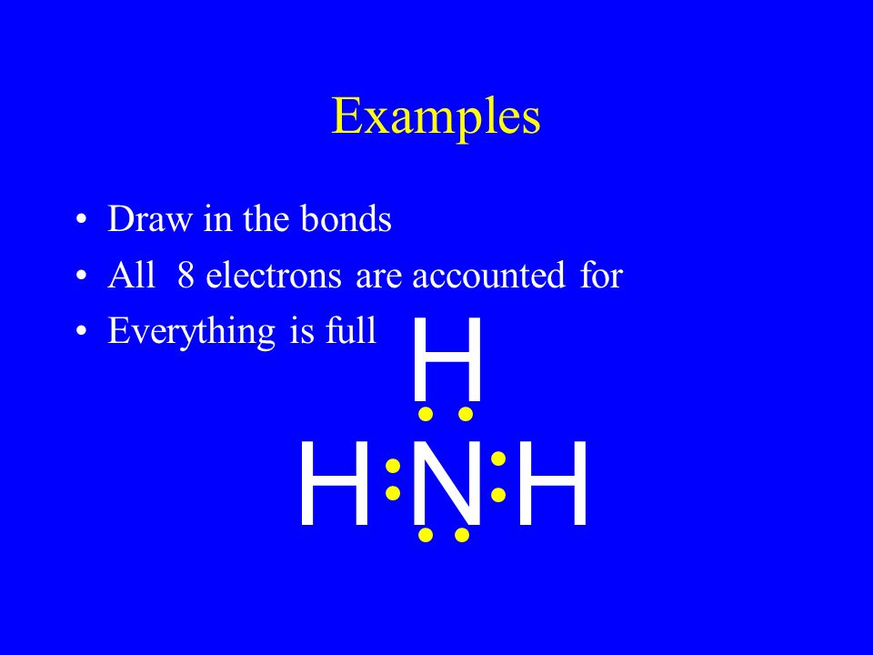 NHH H Examples Draw in the bonds All 8 electrons are accounted for Everything is full