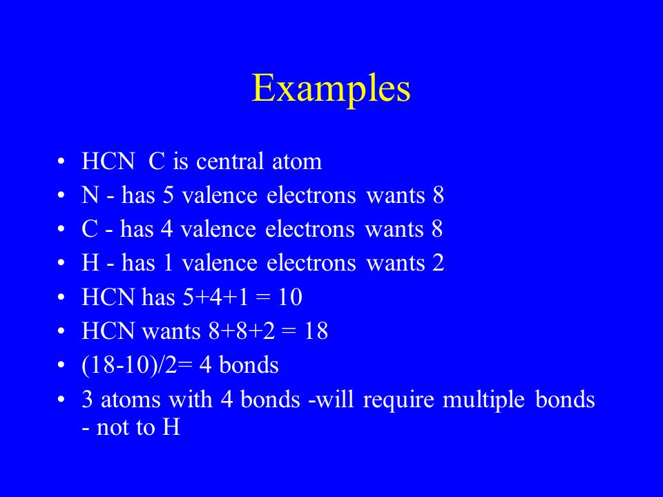Examples HCN C is central atom N - has 5 valence electrons wants 8 C - has 4 valence electrons wants 8 H - has 1 valence electrons wants 2 HCN has = 10 HCN wants = 18 (18-10)/2= 4 bonds 3 atoms with 4 bonds -will require multiple bonds - not to H