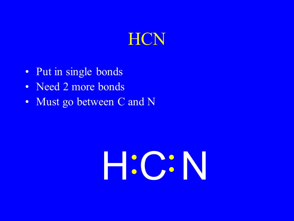 HCN Put in single bonds Need 2 more bonds Must go between C and N NHC