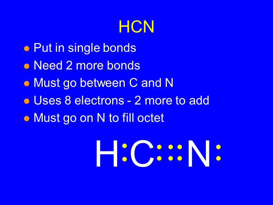 HCN l Put in single bonds l Need 2 more bonds l Must go between C and N l Uses 8 electrons - 2 more to add l Must go on N to fill octet NHC