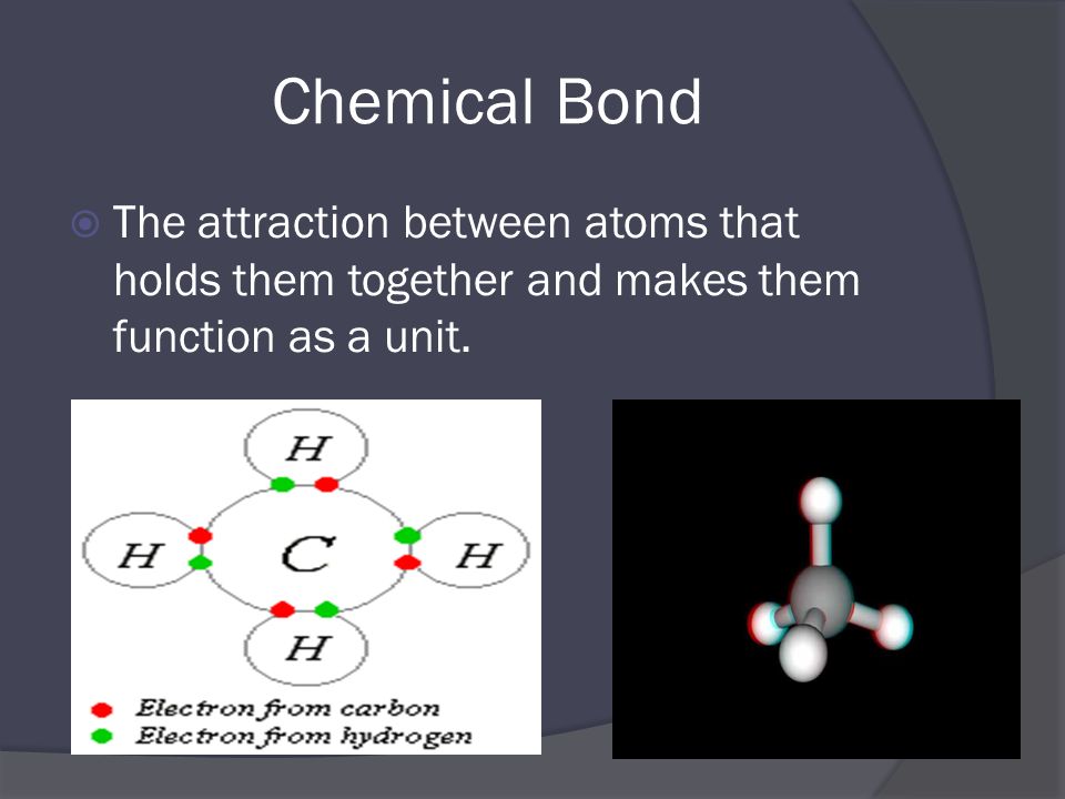 Chemical Bond  The attraction between atoms that holds them together and makes them function as a unit.