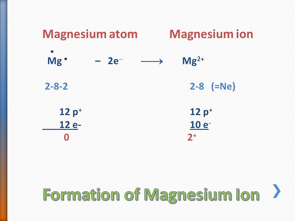 Magnesium atom Magnesium ion  Mg  – 2e   Mg (=Ne) 12 p + 12 p + 12 e- 10 e