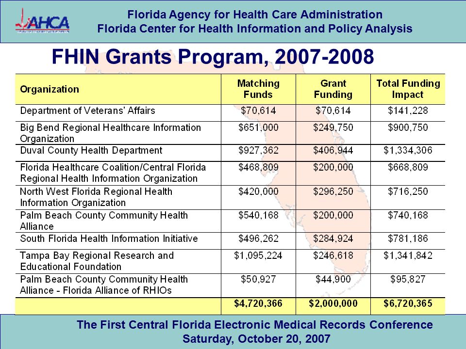 florida agency for health care administration essay Home » peer review statutes by state » florida peer review statute to the department of health or the agency for health care administration florida. florida agency for health care administration essay Home » peer review statutes by state » florida peer review statute to the department of health or the agency for health care administration florida.