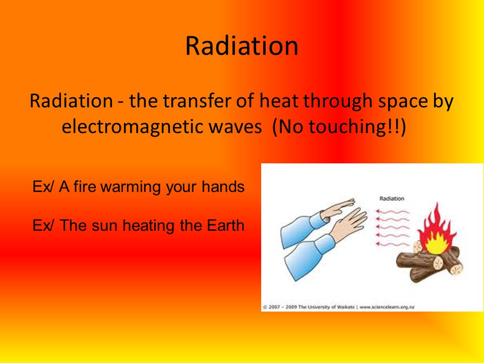 . Radiation Radiation - the transfer of heat through space by electromagnetic waves (No touching!!) Ex/ A fire warming your hands Ex/ The sun heating the Earth