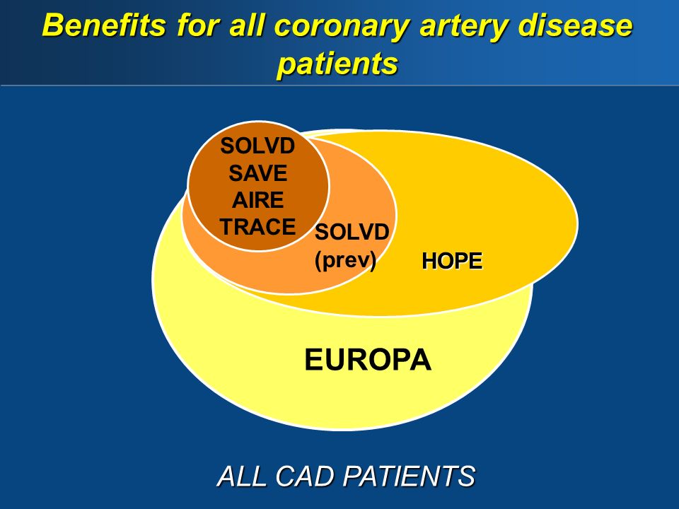 EUROPA HOPE SOLVD (prev) SOLVD SAVE AIRE TRACE ALL CAD PATIENTS Benefits for all coronary artery disease patients