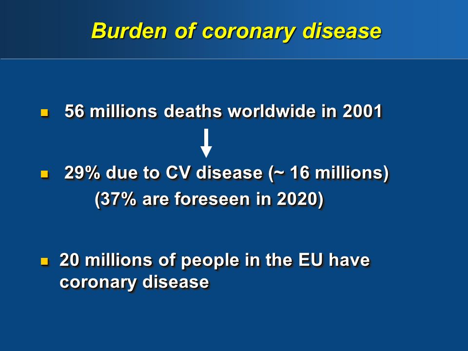 Burden of coronary disease 56 millions deaths worldwide in millions deaths worldwide in % due to CV disease (~ 16 millions) 29% due to CV disease (~ 16 millions) (37% are foreseen in 2020) (37% are foreseen in 2020) 20 millions of people in the EU have coronary disease 20 millions of people in the EU have coronary disease 56 millions deaths worldwide in millions deaths worldwide in % due to CV disease (~ 16 millions) 29% due to CV disease (~ 16 millions) (37% are foreseen in 2020) (37% are foreseen in 2020) 20 millions of people in the EU have coronary disease 20 millions of people in the EU have coronary disease