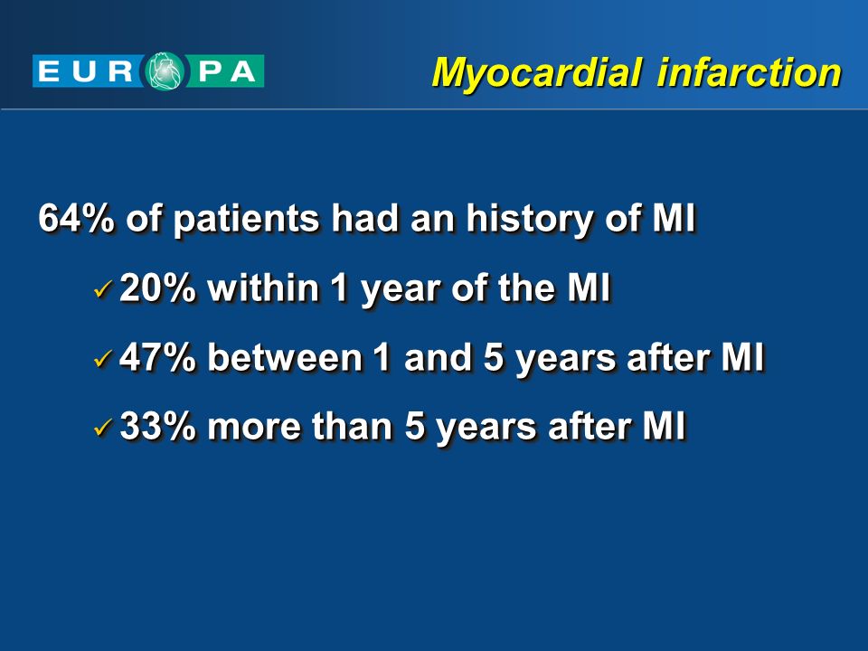 Myocardial infarction 64% of patients had an history of MI 20% within 1 year of the MI 20% within 1 year of the MI 47% between 1 and 5 years after MI 47% between 1 and 5 years after MI 33% more than 5 years after MI 33% more than 5 years after MI 64% of patients had an history of MI 20% within 1 year of the MI 20% within 1 year of the MI 47% between 1 and 5 years after MI 47% between 1 and 5 years after MI 33% more than 5 years after MI 33% more than 5 years after MI