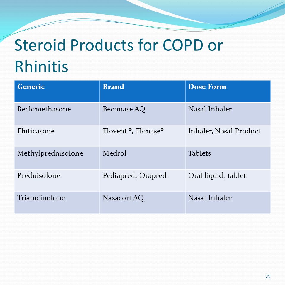 erythromycin 500 mg qid erythromycin cost walmart