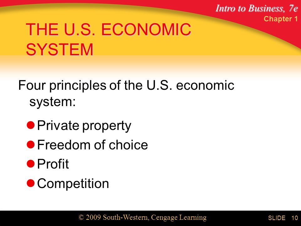 Intro to Business, 7e © 2009 South-Western, Cengage Learning SLIDE Chapter 1 10 THE U.S.