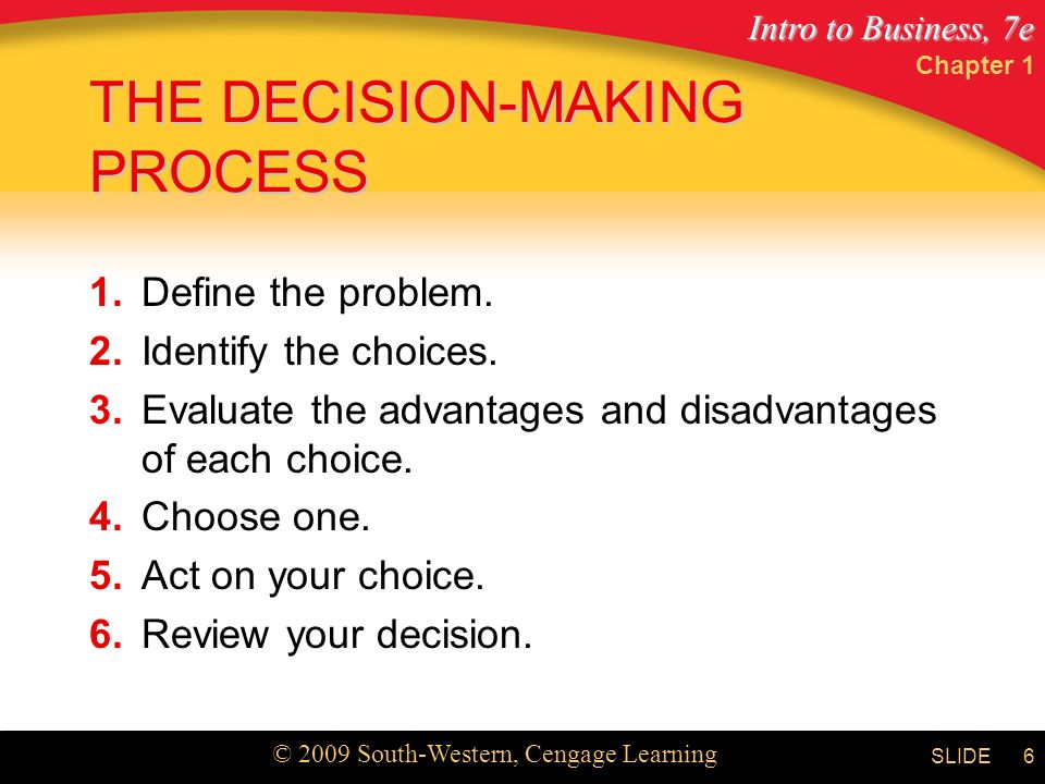 Intro to Business, 7e © 2009 South-Western, Cengage Learning SLIDE Chapter 1 6 THE DECISION-MAKING PROCESS 1.Define the problem.