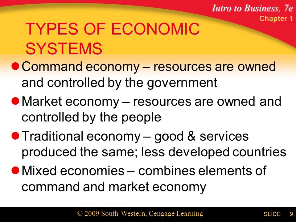 Intro to Business, 7e © 2009 South-Western, Cengage Learning SLIDE Chapter 1 9 TYPES OF ECONOMIC SYSTEMS Command economy – resources are owned and controlled by the government Market economy – resources are owned and controlled by the people Traditional economy – good & services produced the same; less developed countries Mixed economies – combines elements of command and market economy