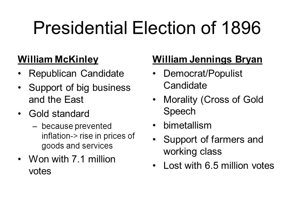 the presidential election of 1896 essay The election of 1896 was the first modern and also the most complicated essays related to the election of 1896 1 in the 1892 presidential election. the presidential election of 1896 essay The election of 1896 was the first modern and also the most complicated essays related to the election of 1896 1 in the 1892 presidential election.