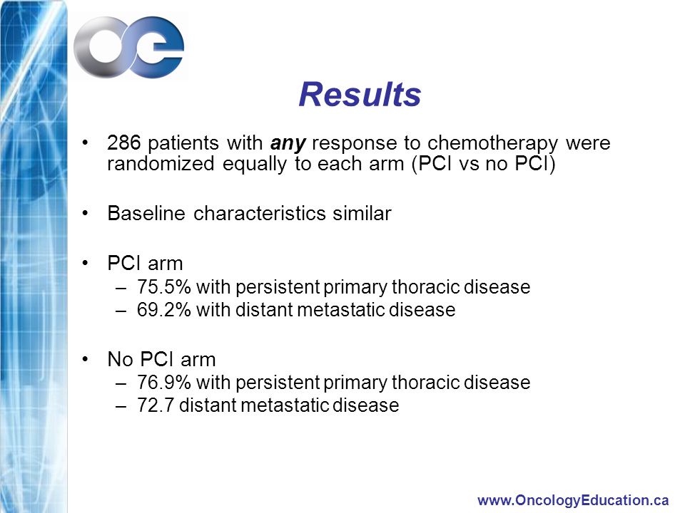 Results 286 patients with any response to chemotherapy were randomized equally to each arm (PCI vs no PCI) Baseline characteristics similar PCI arm –75.5% with persistent primary thoracic disease –69.2% with distant metastatic disease No PCI arm –76.9% with persistent primary thoracic disease –72.7 distant metastatic disease
