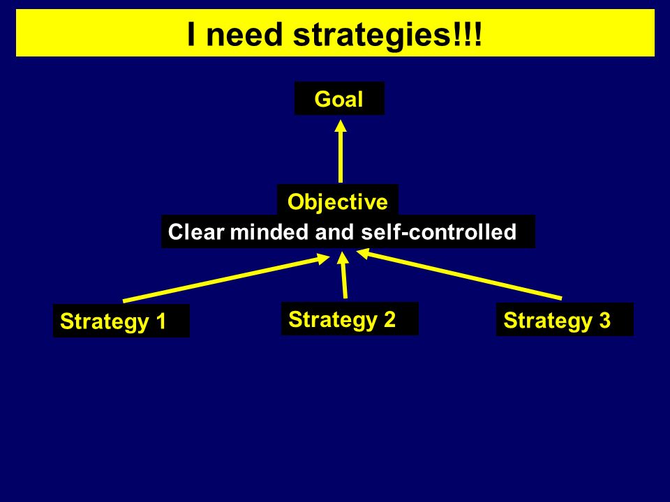 I need strategies!!.
