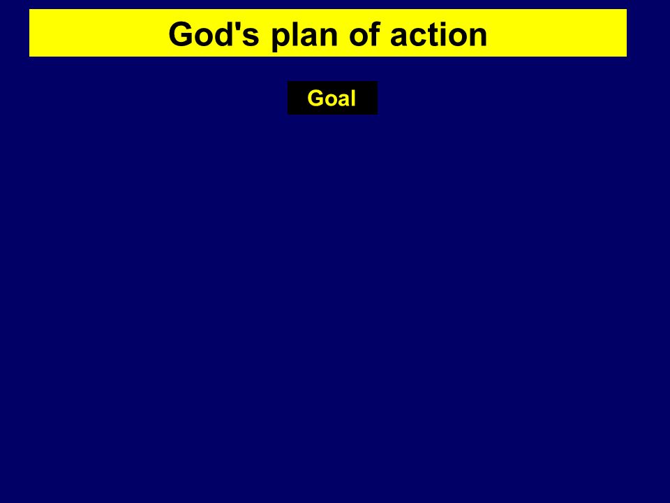 God s plan of action Goal