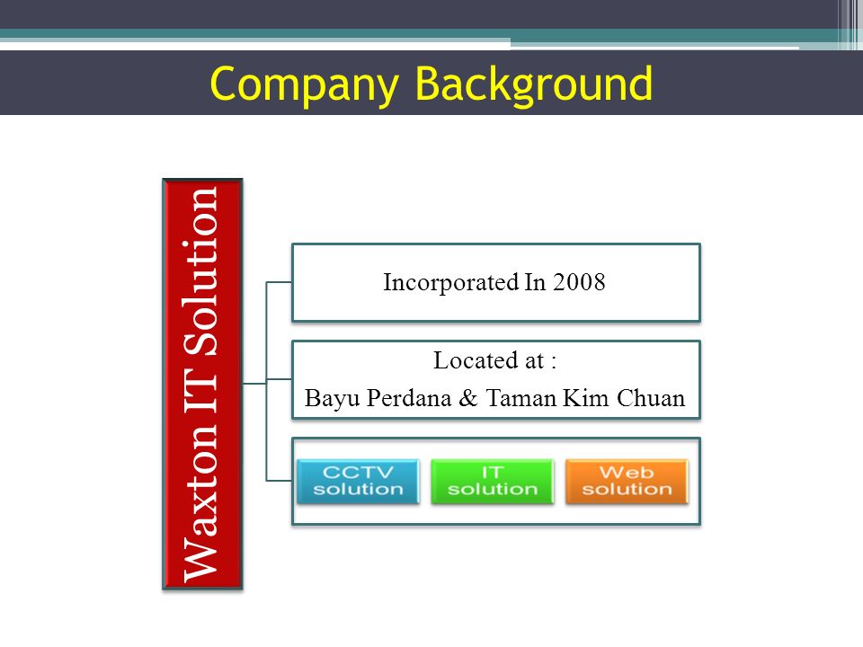 network design proposal for a company