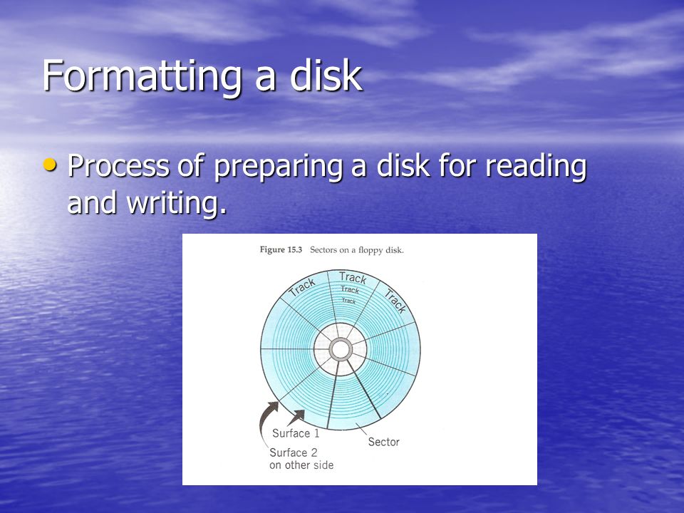 Formatting a disk Process of preparing a disk for reading and writing.