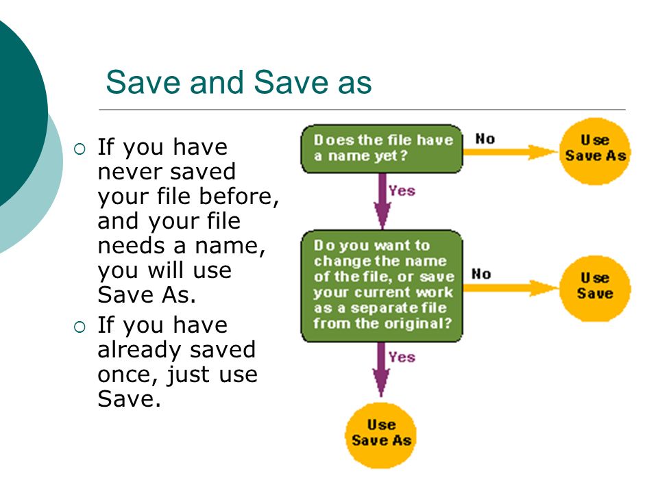 Save and Save as  If you have never saved your file before, and your file needs a name, you will use Save As.