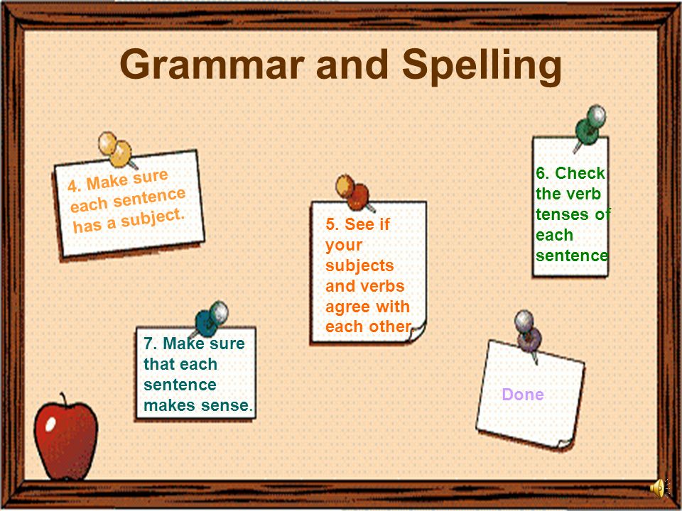 Grammar and Spelling 1.Check your spelling. 2.Check your grammar. 3.Read your assignment again.
