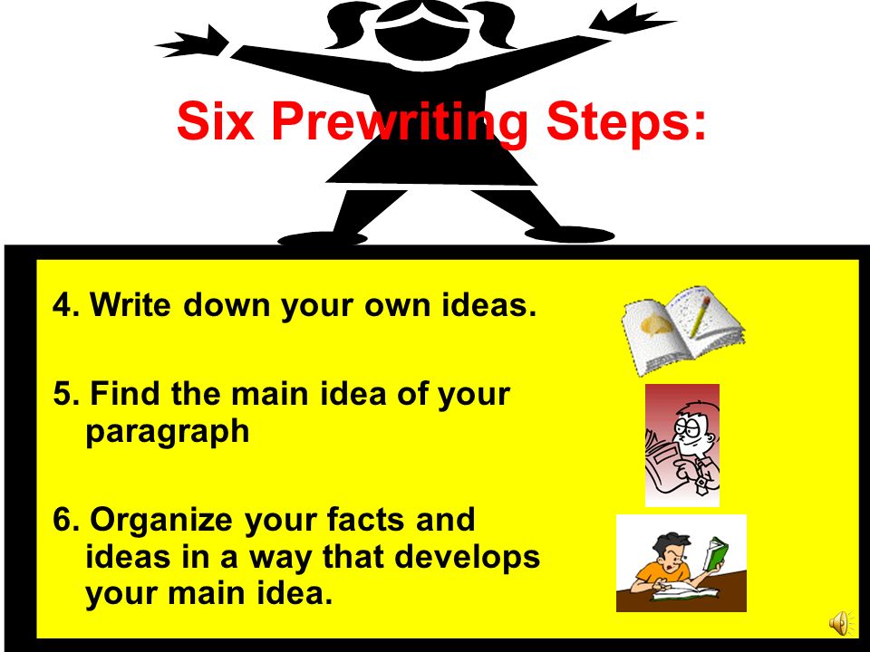 Six Prewriting Steps: 1.Think carefully about what you are going to write.