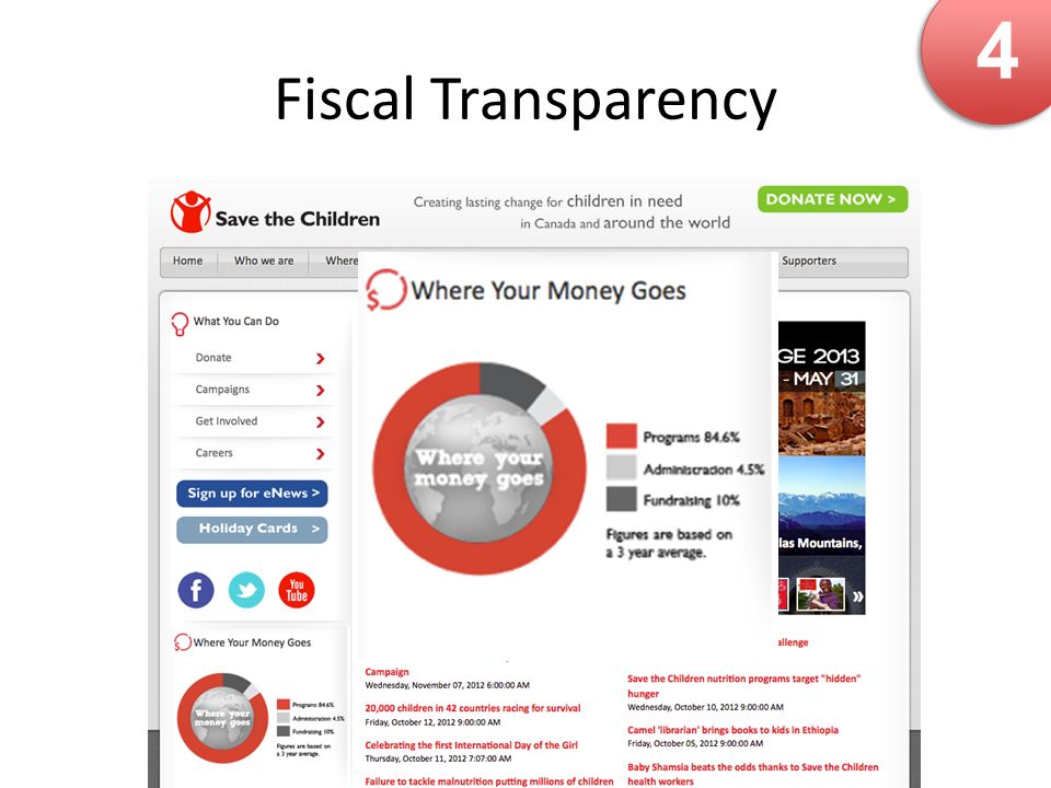 Fiscal Transparency 4 4