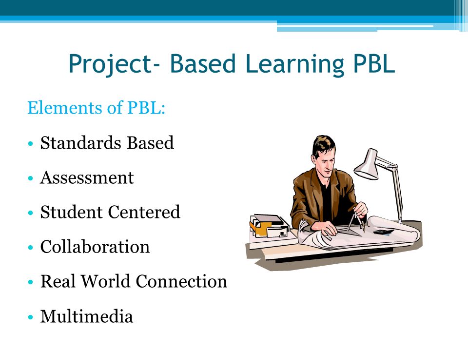 Elements of PBL: Standards Based Assessment Student Centered Collaboration Real World Connection Multimedia Project- Based Learning PBL