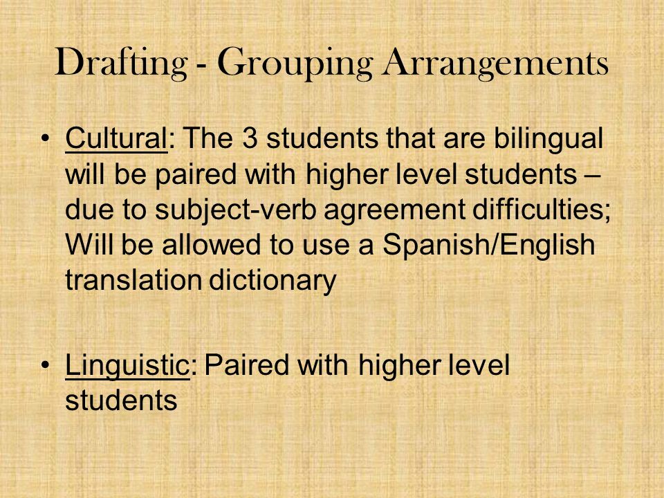 Drafting - Grouping Arrangements Cultural: The 3 students that are bilingual will be paired with higher level students – due to subject-verb agreement difficulties; Will be allowed to use a Spanish/English translation dictionary Linguistic: Paired with higher level students