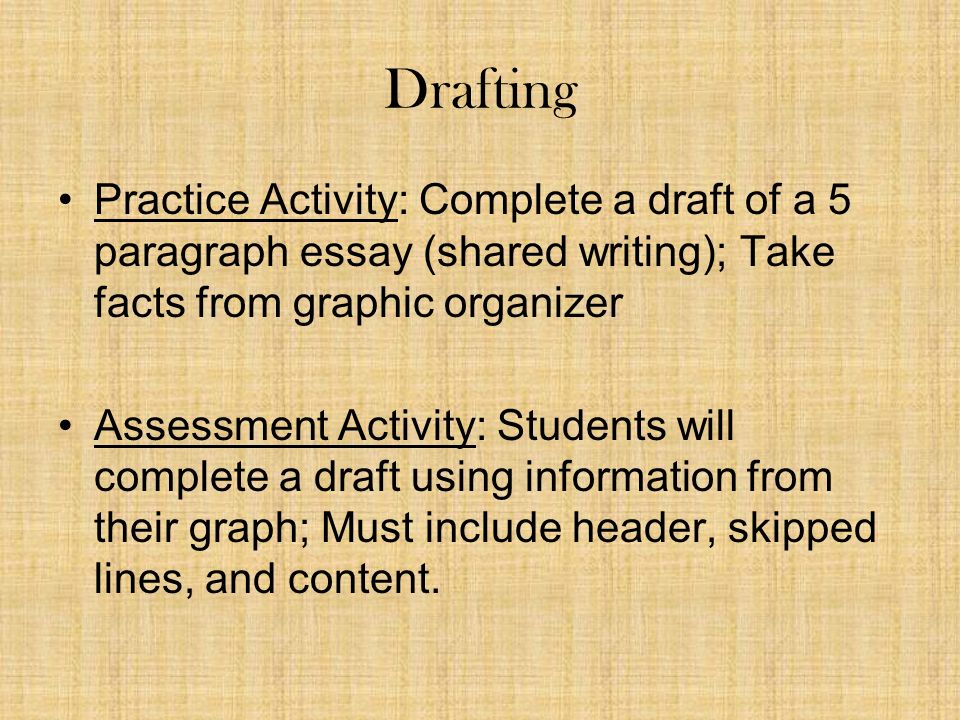 Drafting Practice Activity: Complete a draft of a 5 paragraph essay (shared writing); Take facts from graphic organizer Assessment Activity: Students will complete a draft using information from their graph; Must include header, skipped lines, and content.