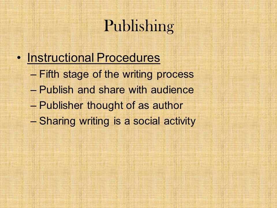 Publishing Instructional Procedures –Fifth stage of the writing process –Publish and share with audience –Publisher thought of as author –Sharing writing is a social activity