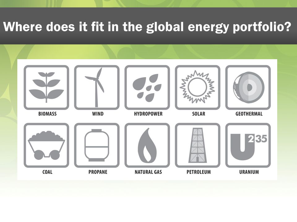Where does it fit in the global energy portfolio