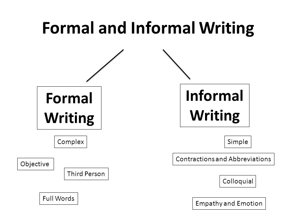descriptive essay my future husband my dream house essay custom student mr teacher eng 1001-04 17 april 2016 my dream house my dream is to live in a big detached house surrounded by a big. descriptive essay my future husband my dream house essay custom student mr teacher eng 1001-04 17 april 2016 my dream house my dream is to live in a big detached house surrounded by a big.