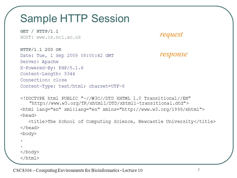 Sample HTTP Session GET / HTTP/1.1 HOST:   HTTP/ OK Date: Tue, 1 Sep :00:42 GMT Server: Apache X-Powered-By: PHP/5.1.6 Content-Length: 5344 Connection: close Content-Type: text/html; charset=UTF-8 The School of Computing Science, Newcastle University.