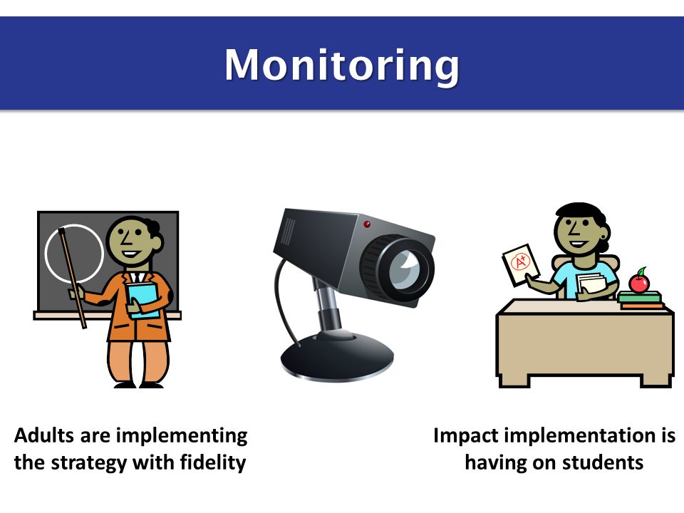 Monitoring Adults are implementing the strategy with fidelity Impact implementation is having on students