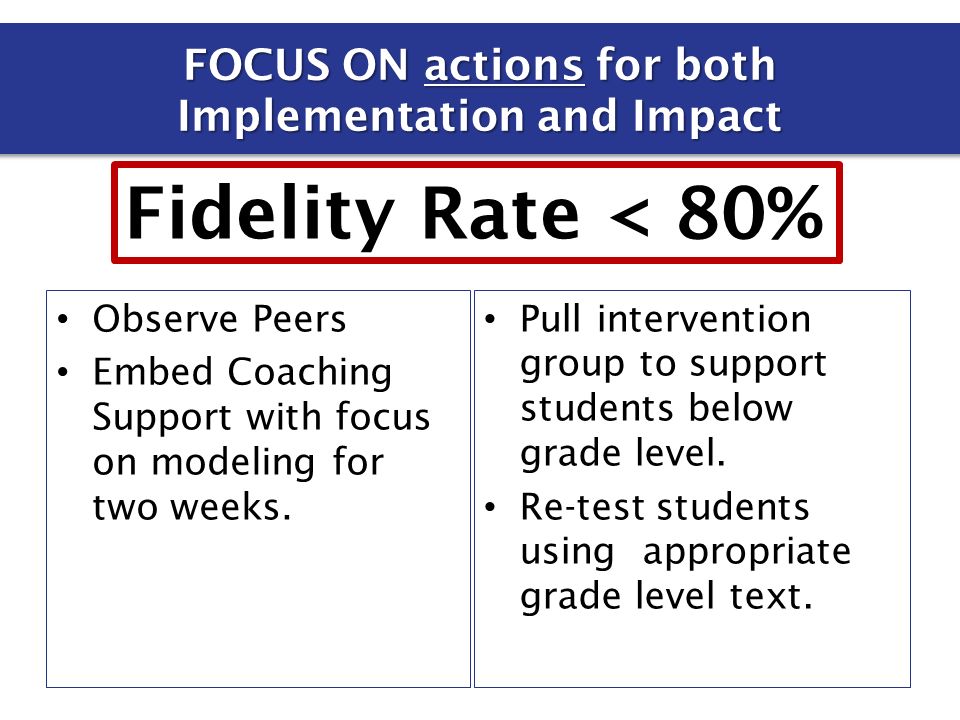 FOCUS ON actions for both Implementation and Impact Observe Peers Embed Coaching Support with focus on modeling for two weeks.