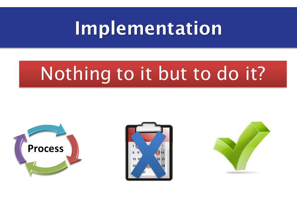 Nothing to it but to do it Implementation Process