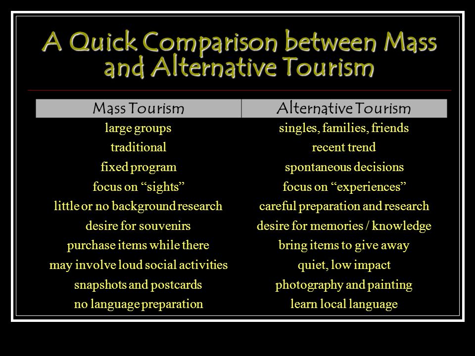 A Quick Comparison between Mass and Alternative Tourism Mass TourismAlternative Tourism large groupssingles, families, friends traditionalrecent trend fixed programspontaneous decisions focus on sights focus on experiences little or no background researchcareful preparation and research desire for souvenirsdesire for memories / knowledge purchase items while therebring items to give away may involve loud social activitiesquiet, low impact snapshots and postcardsphotography and painting no language preparationlearn local language