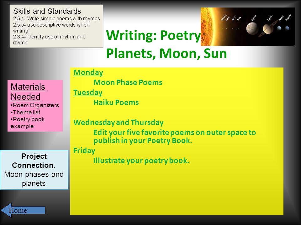 Writing: Poetry Planets, Moon, Sun Monday Moon Phase Poems Tuesday Haiku Poems Wednesday and Thursday Edit your five favorite poems on outer space to publish in your Poetry Book.