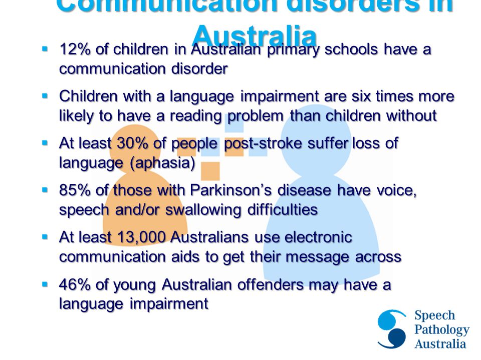 Communication disorders in Australia  12% of children in Australian primary schools have a communication disorder  Children with a language impairment are six times more likely to have a reading problem than children without  At least 30% of people post-stroke suffer loss of language (aphasia)  85% of those with Parkinson’s disease have voice, speech and/or swallowing difficulties  At least 13,000 Australians use electronic communication aids to get their message across  46% of young Australian offenders may have a language impairment