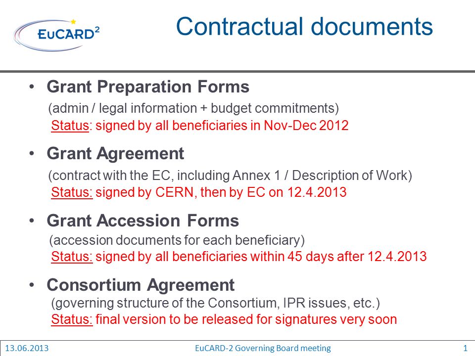 Contractual documents Grant Preparation Forms (admin / legal information + budget commitments) Status: signed by all beneficiaries in Nov-Dec 2012 Grant Agreement (contract with the EC, including Annex 1 / Description of Work) Status: signed by CERN, then by EC on Grant Accession Forms (accession documents for each beneficiary) Status: signed by all beneficiaries within 45 days after Consortium Agreement (governing structure of the Consortium, IPR issues, etc.) Status: final version to be released for signatures very soon EuCARD-2 Governing Board meeting 1
