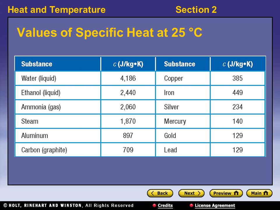 Heat and TemperatureSection 2 Values of Specific Heat at 25 °C
