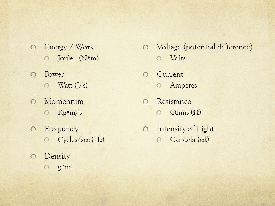 Energy / Work Joule (N  m) Power Watt (J/s) Momentum Kg  m/s Frequency Cycles/sec (Hz) Density g/mL Voltage (potential difference) Volts Current Amperes Resistance Ohms ( Ω ) Intensity of Light Candela (cd)