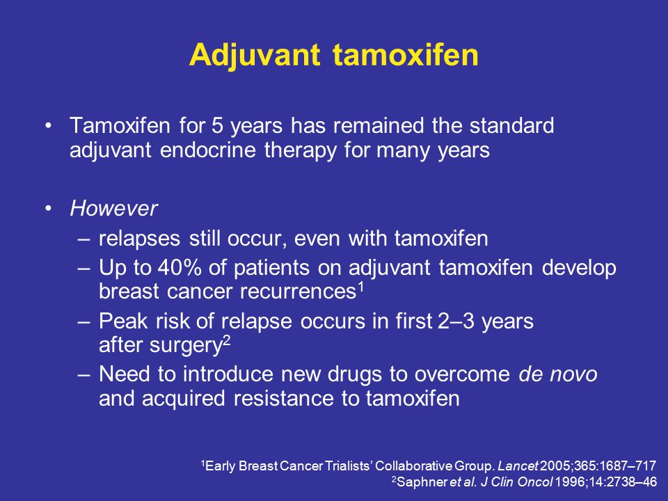 Adjuvant tamoxifen Tamoxifen for 5 years has remained the standard adjuvant endocrine therapy for many years However –relapses still occur, even with tamoxifen –Up to 40% of patients on adjuvant tamoxifen develop breast cancer recurrences 1 –Peak risk of relapse occurs in first 2–3 years after surgery 2 –Need to introduce new drugs to overcome de novo and acquired resistance to tamoxifen 1 Early Breast Cancer Trialists’ Collaborative Group.