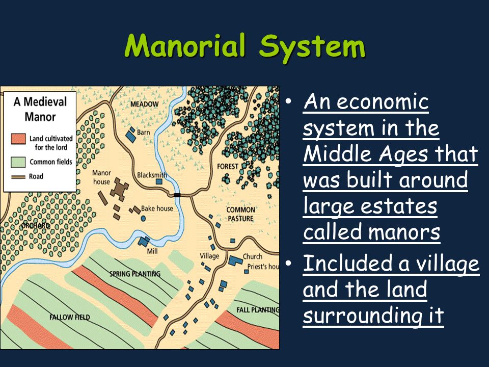 Manorial System An economic system in the Middle Ages that was built around large estates called manors Included a village and the land surrounding it