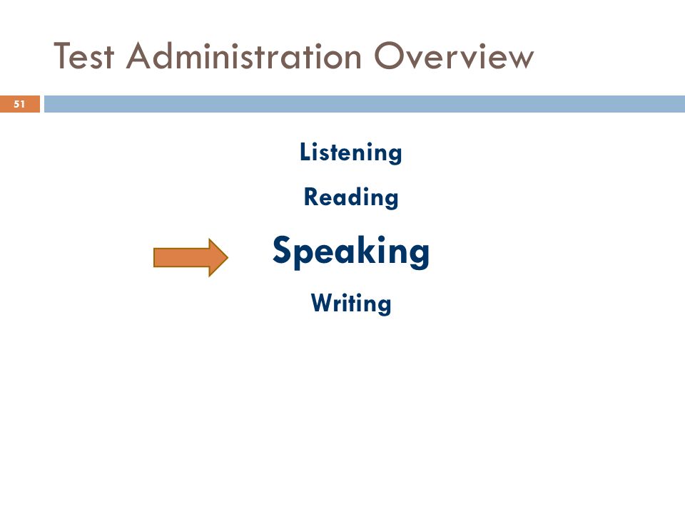 Test Administration Overview Listening Reading Speaking Writing 51