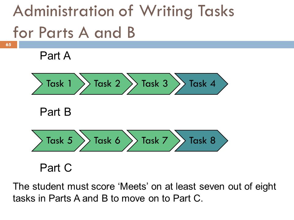 Task 5Task 6Task 7Task 8Task 1Task 2Task 3Task 4 Administration of Writing Tasks for Parts A and B Part A Part B The student must score ‘Meets’ on at least seven out of eight tasks in Parts A and B to move on to Part C.