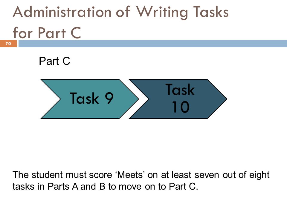 Administration of Writing Tasks for Part C Task 9 Task 10 Part C The student must score ‘Meets’ on at least seven out of eight tasks in Parts A and B to move on to Part C.